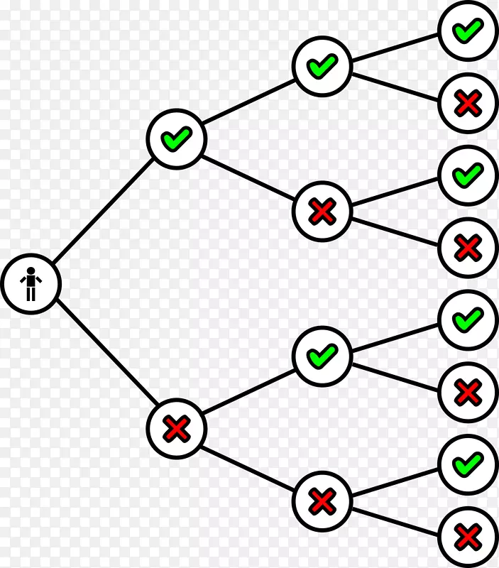 二叉树二进制数二进制文件剪贴画数学剪贴画