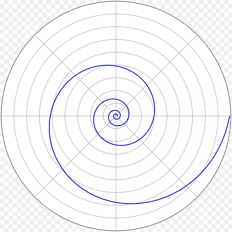 对数螺旋数学圆-彩色螺旋图案
