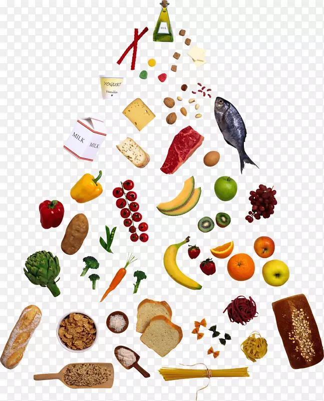 饮食金字塔健康饮食剪贴画-均衡饮食