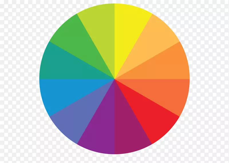 色轮配色理论与色彩