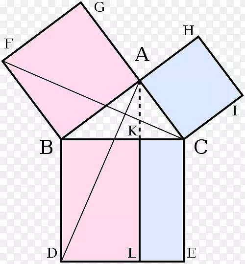 元素毕达哥拉斯定理数学证明数学-创造几何
