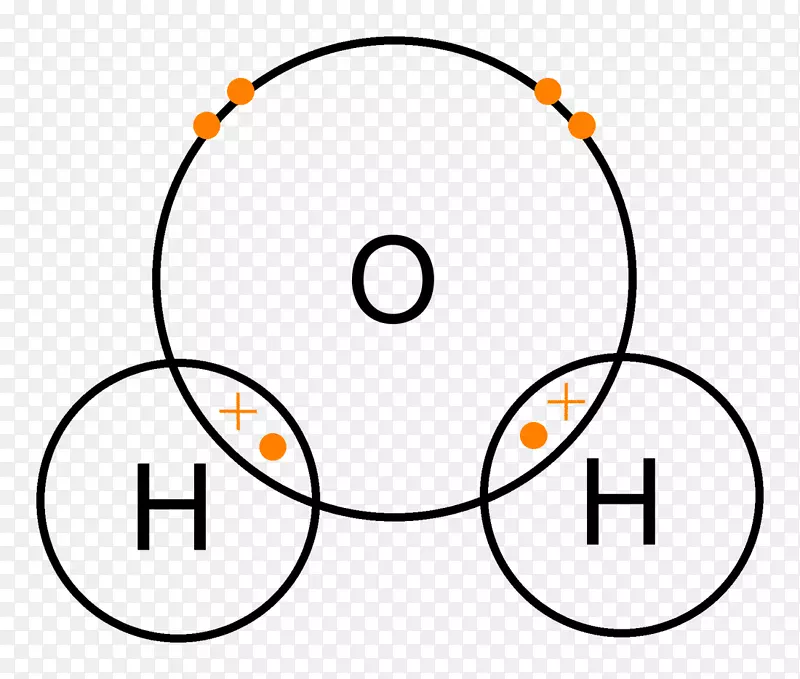 路易斯结构共价键图分子化学键