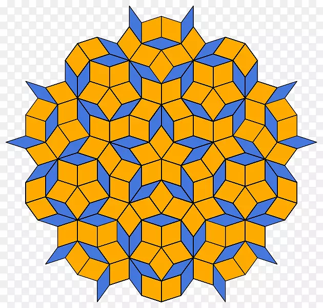 对称准晶镶嵌-数学