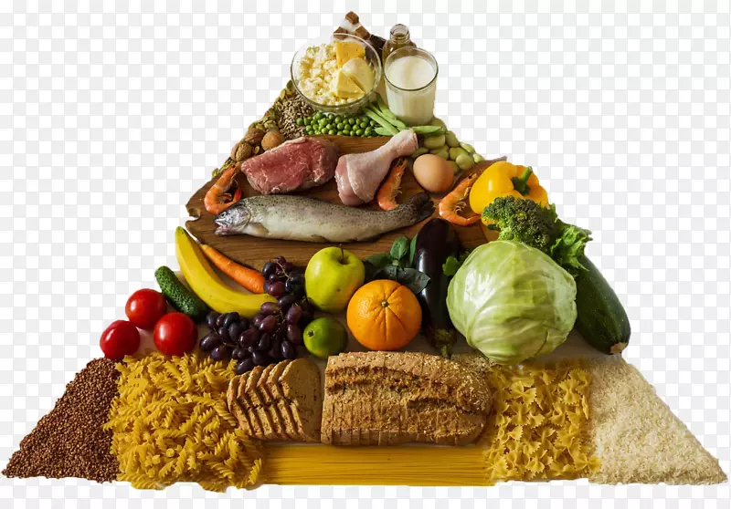 食品金字塔营养保健摄影.食品和饮料