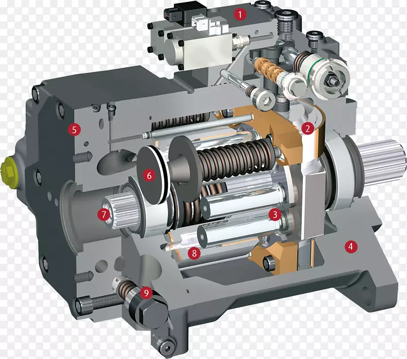 轴向柱塞泵液压泵齿轮泵备件