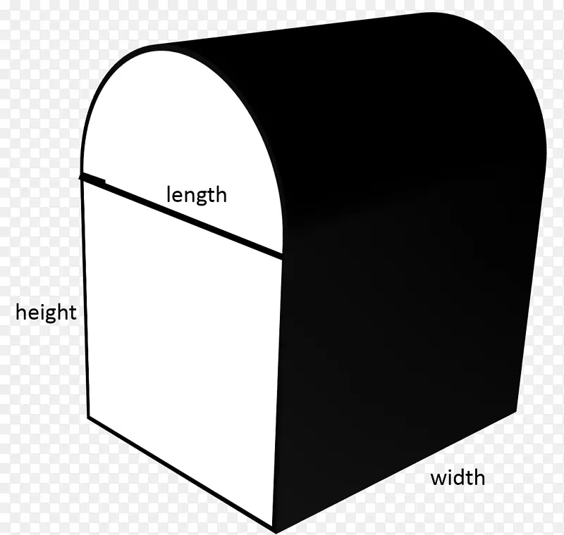棱镜圆柱比表面积矩形铸型圆柱