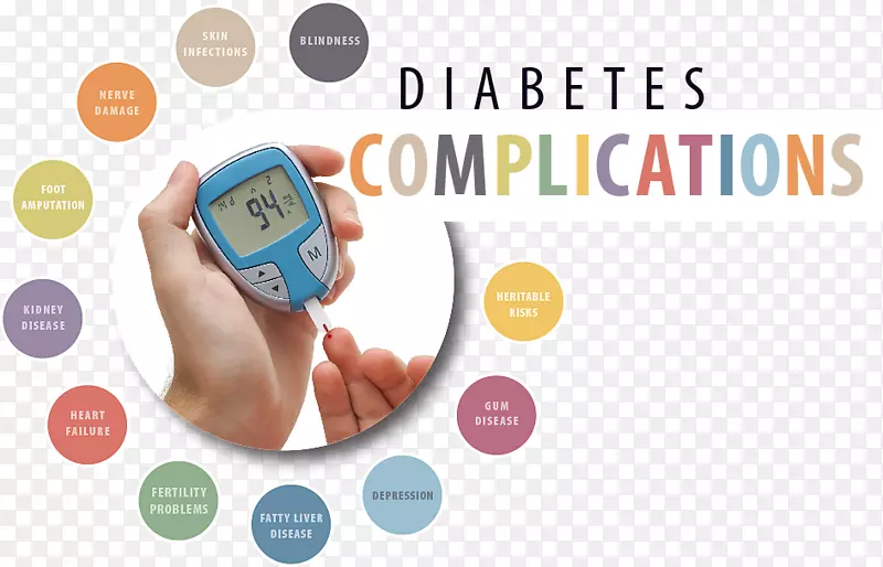 糖尿病并发症管理2型糖尿病健康