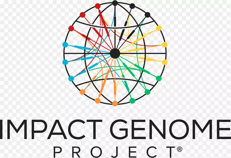 人类基因组计划基因组测量-年度会议