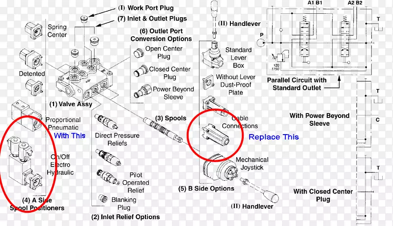 电磁阀液压接线图液压泵