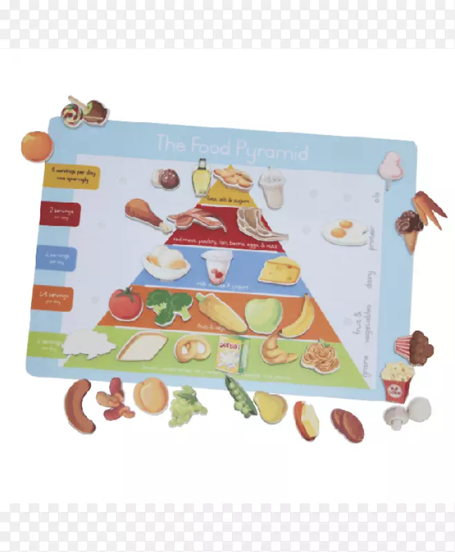 食物金字塔健康饮食板游戏-玩具