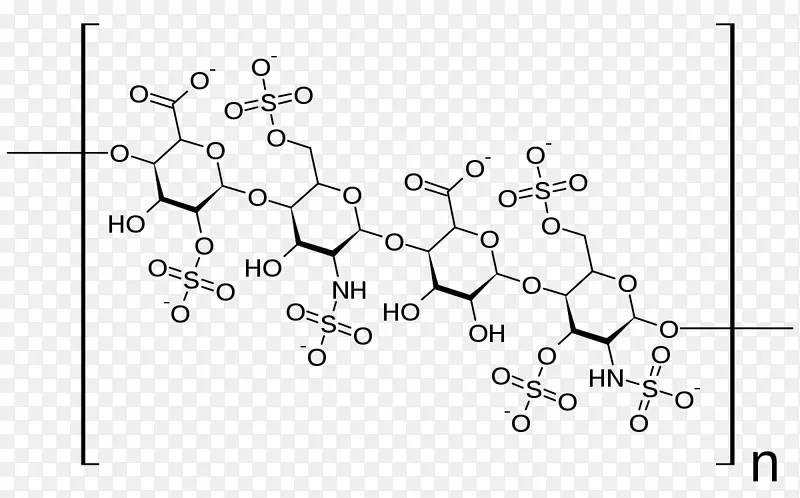 硫酸肝素蛋白多糖组织