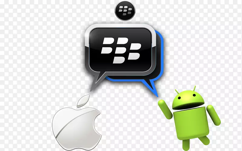 黑莓信使-顶级媒体服务提供商移动电话-黑莓