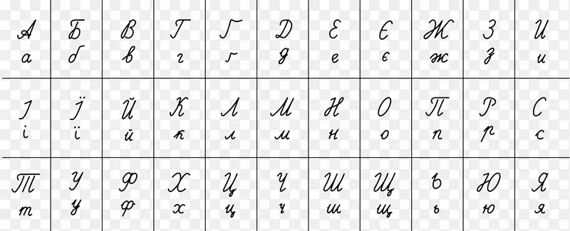 俄文草书俄语字母表乌克兰字母表-字母表