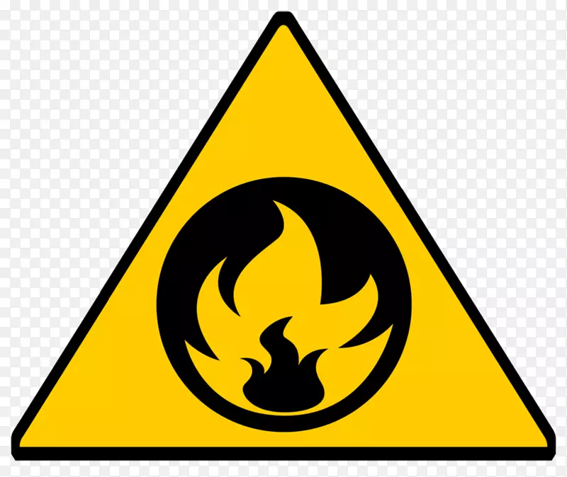 警告标志警告标签安全风险符号