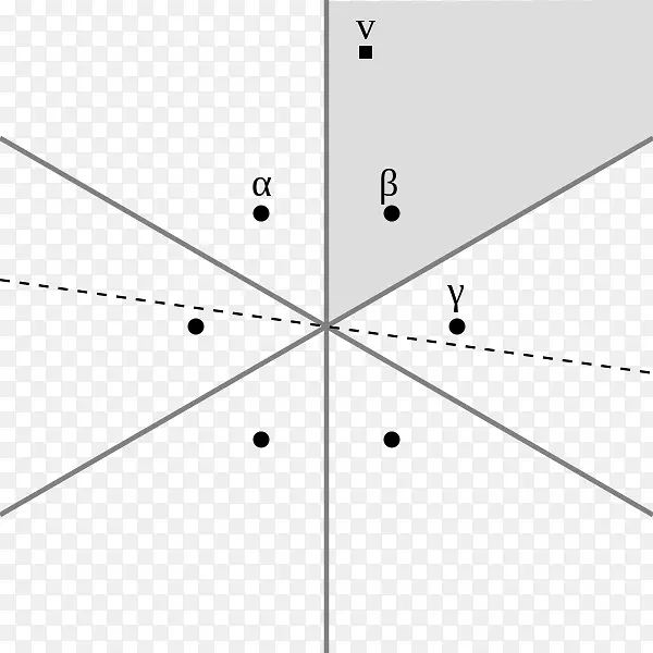 Weyl群根系李群李代数数学-数学