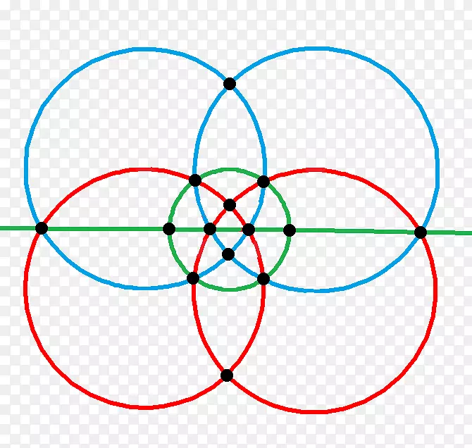 四边形六面体圆截断八面体投影圆
