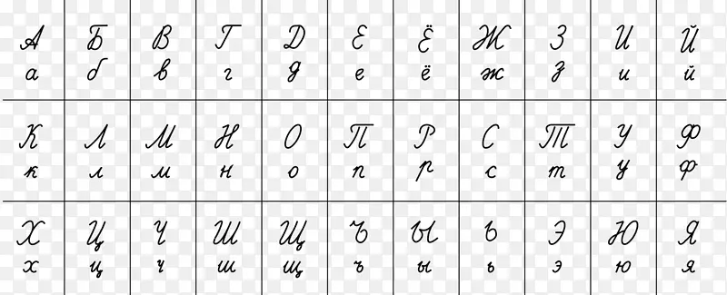 俄文草书俄文字母表手稿
