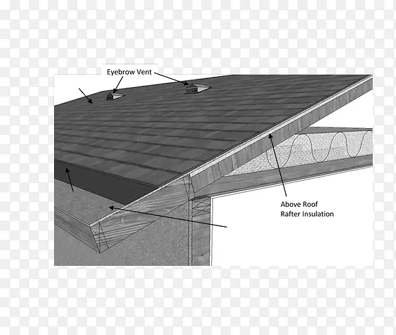 屋顶复合材料木材采光.木材