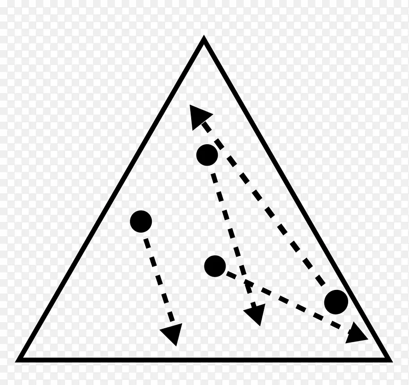 粒子三角形理想气体压力-气体