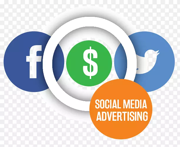社交媒体数字营销社交网络广告代理-社交媒体