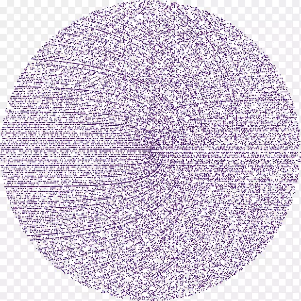 圆ULAM螺旋素数数学世界圆