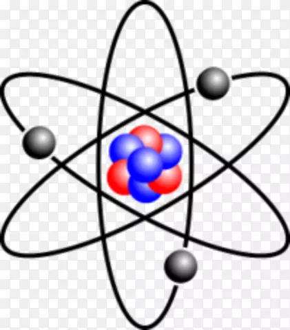 原子核、核物理、核能、核裂变