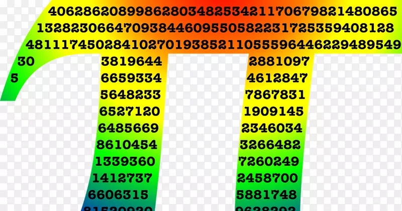 PI日世界数学日圆周率数学的历史-数学