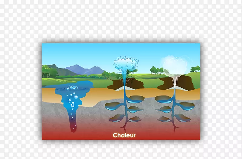水资源能源桌面壁纸.能源