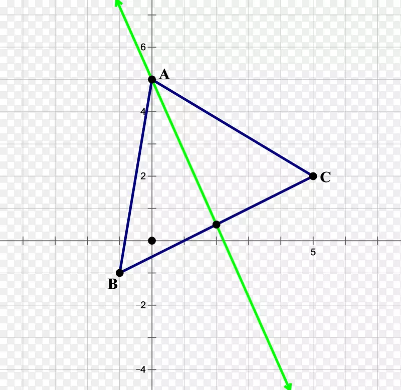 研究生管理录取考试三角形中点垂直三角形
