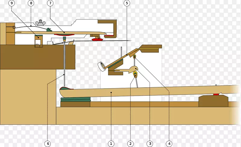 方形钢琴乐器键盘动作钢琴