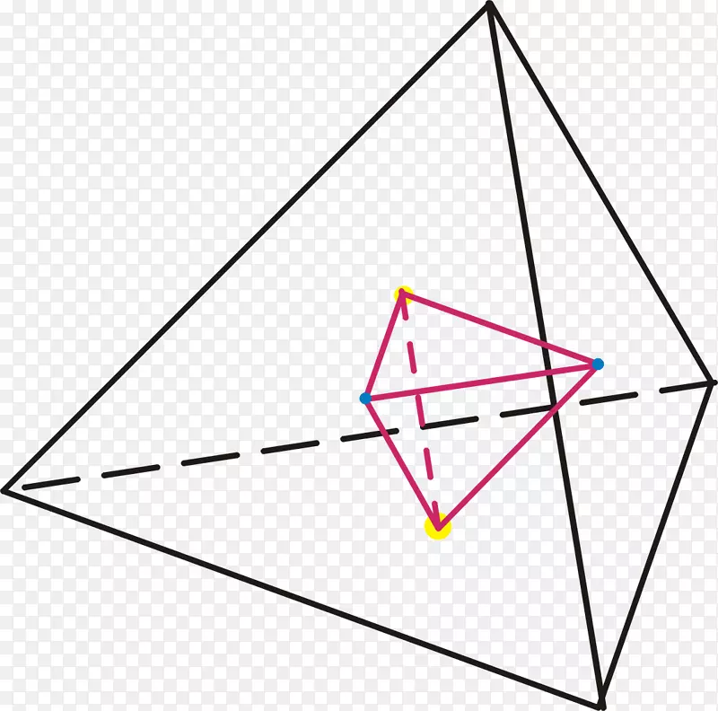柏拉图式立体几何体四面体对偶性柏拉图三角形