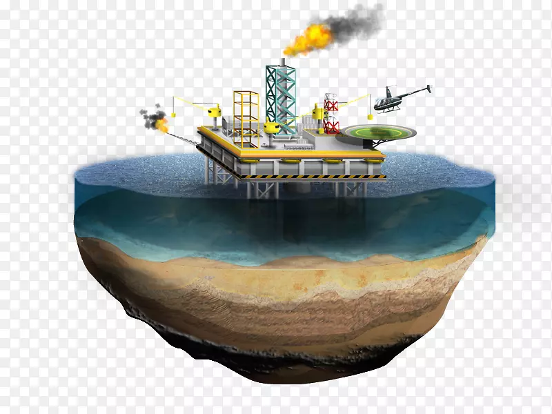 石油不可再生资源原料替代能源