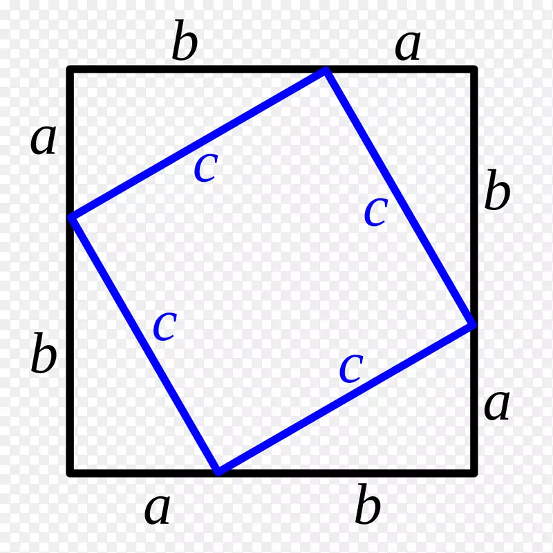 毕达哥拉斯定理元素数学证明数学-数学