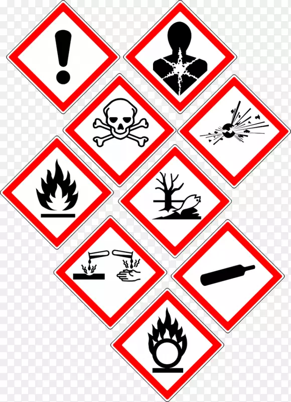 危险安全警告标志.分类和标签