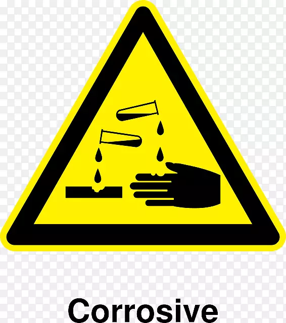 腐蚀性物质危险符号危险货物腐蚀符号