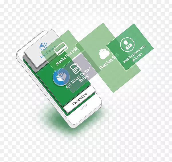 移动支付SMS CM电信服务-iPhone