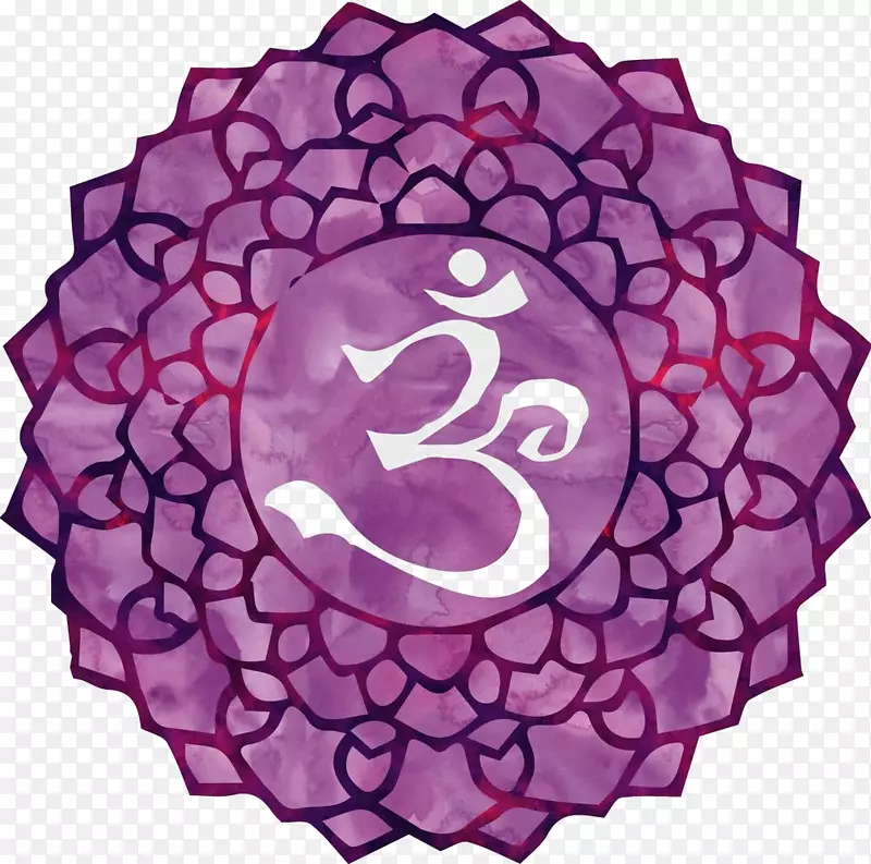 Sahasrara chakra muladhara vishuddha AJNA