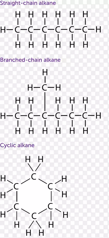 烷烃开环化合物庚烷烃