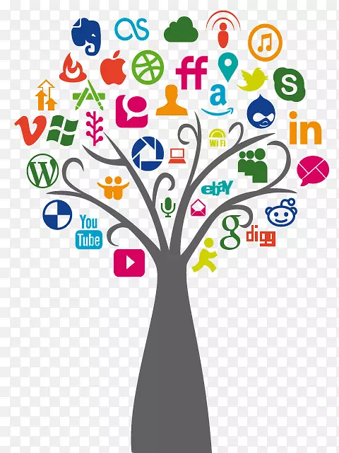 社会媒体营销数字营销传播大众媒体社会发展网