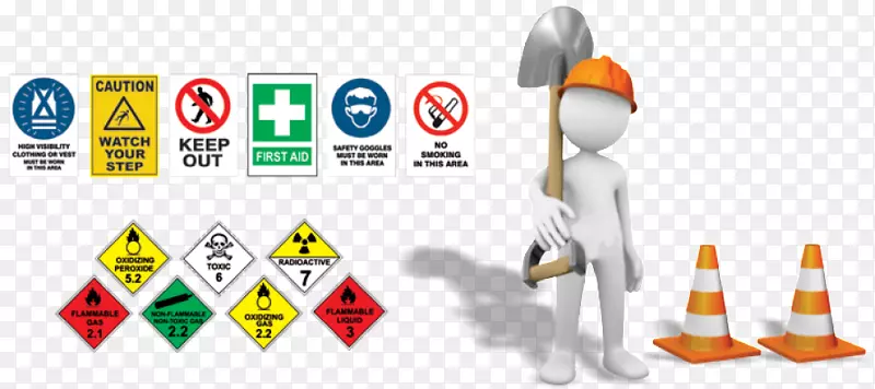 职业安全与健康与安全主管OHSAS 18001工作中的健康与安全等。1974年法令-职业
