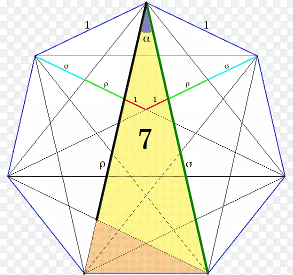 三角点-神圣几何