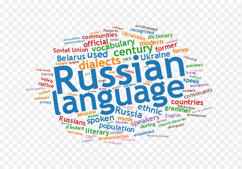 俄语习得学习言语-语言病理学-词