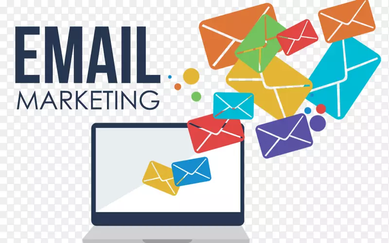 电子邮件营销数字营销广告-营销