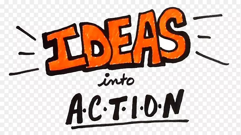 创意策划创业创意目标-行动