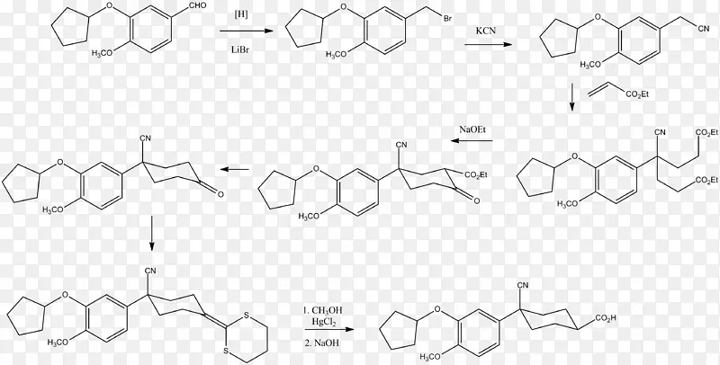 化学合成分子化学苷元逆向合成分析