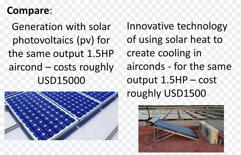 太阳能采光屋顶太阳能电池板.能源