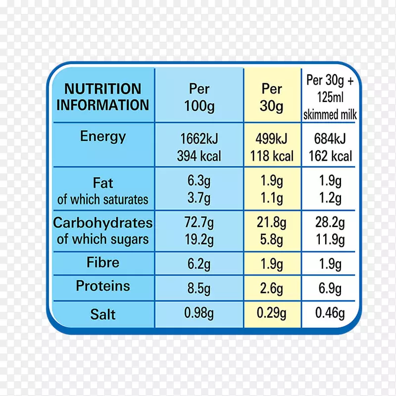 早餐谷类食品巧克力健身雀巢饼干脆-营养事实