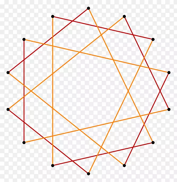 对称十四角五角正多边形schl fli符号角