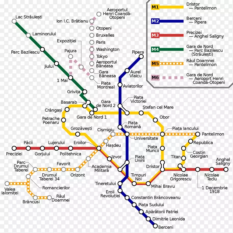 快速中转巴萨拉布地铁站，布加勒斯特地铁站，M4线，巴沙拉布火车站-地铁