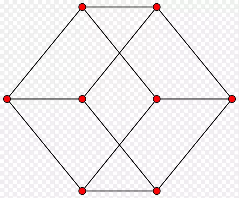 超立方体图论-立方体